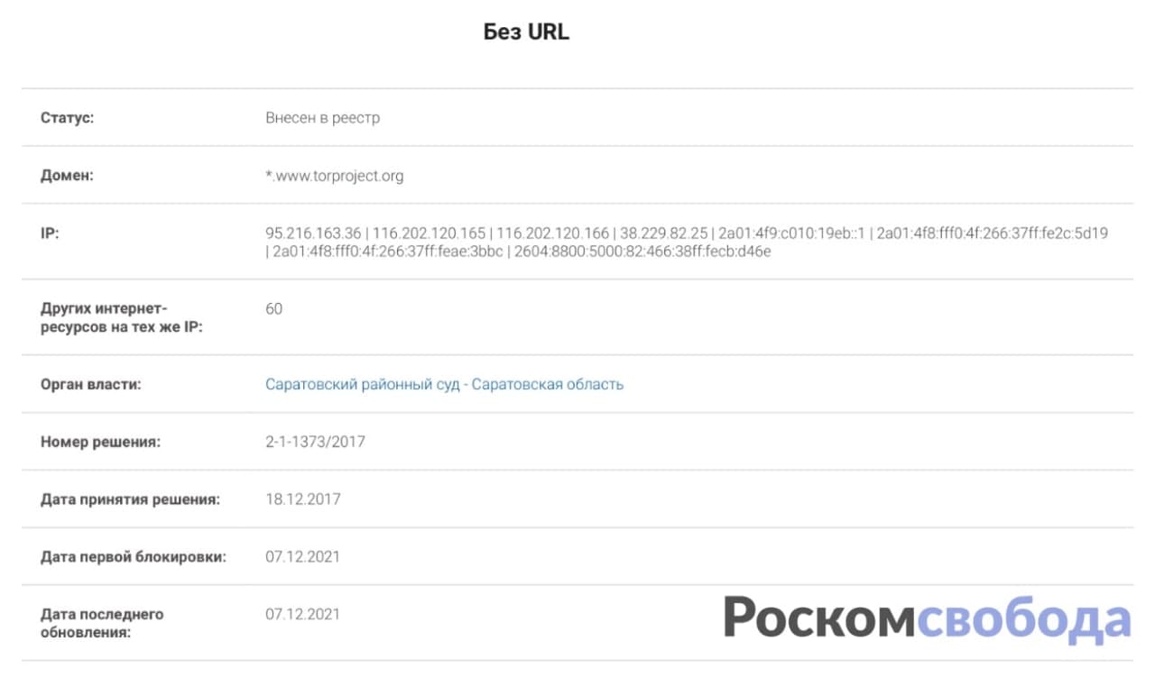 Даркнет официальный сайт на русском